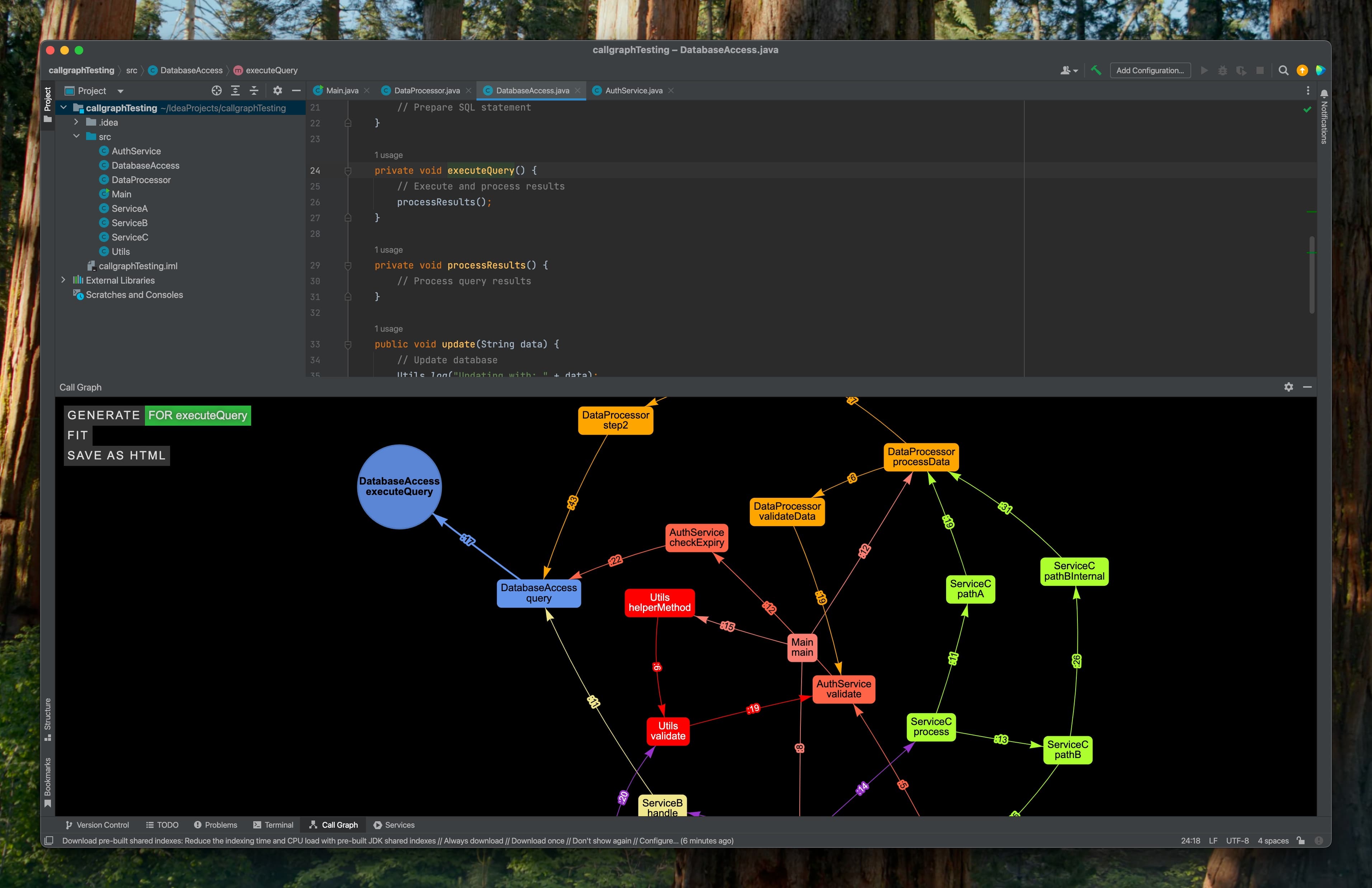 CallGraph rendering a method call graph inside IntelliJ IDEA